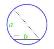 Velikost kruhu je popsáno přibližně pravoúhlého trojúhelníku