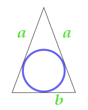 مساحت یک دایره محاط در مثلث متساوی الساقین