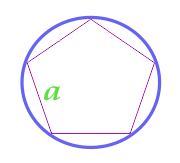 A terület egy kör köré írt arról, hogy egy szabályos sokszög