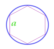 Areal af en cirkel beskrevet nær en almindelig sekskant