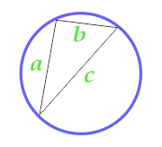 Aria cercului descris de aproximativ arbitrar triunghi