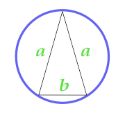 Oppervlakte cirkel dat wordt beschreven in de buurt van een gelijkbenige driehoek