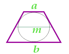 Area trapezio isoscele attraverso la diagonale e l'angolo tra diagonali